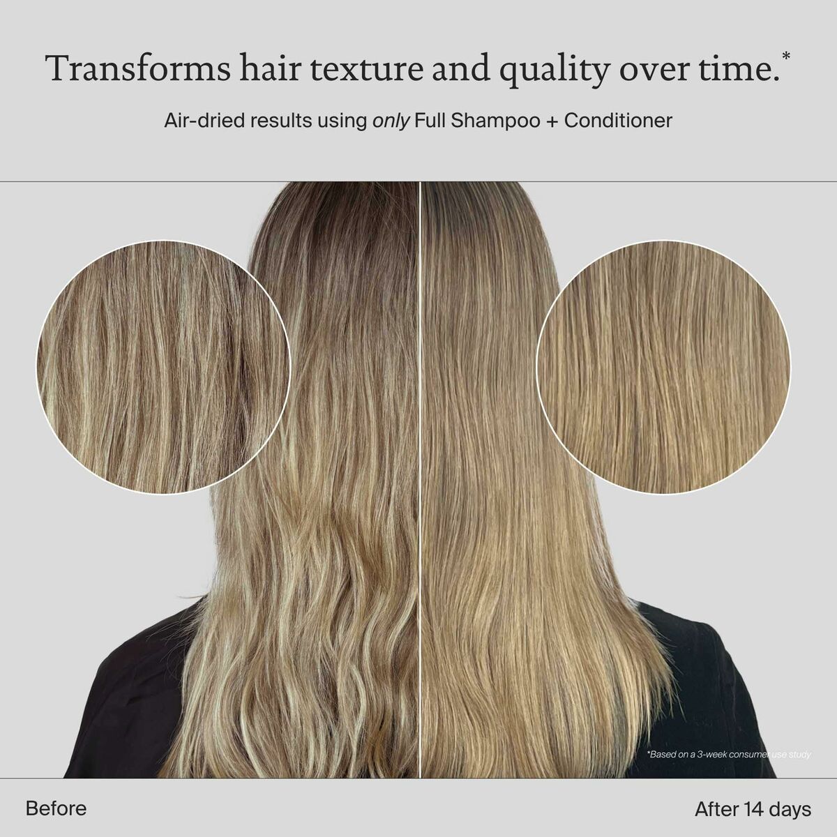 Before and after results of Living Proof FULL Shampoo and Conditioner on hair texture over 14 days