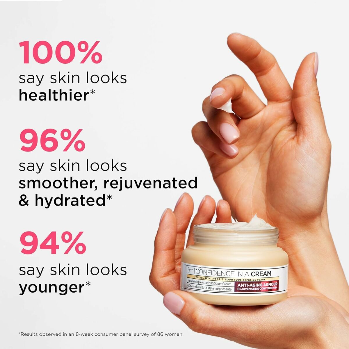 It Cosmetics Confidence cream with statistics on skin improvement: healthier, smoother, and younger appearing skin.