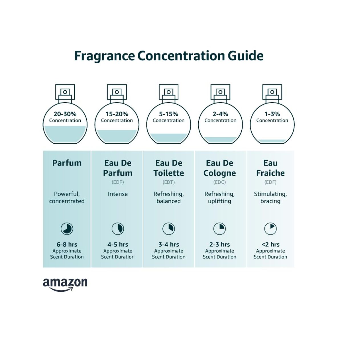 V2HDFA3EA7546098EA426B8D3BB3EC7EDBDR7473332P3