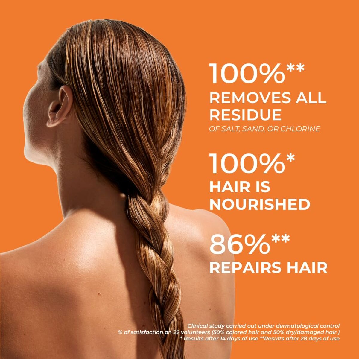 Image showcasing benefits of Phyto Paris PLAGE shampoo: removes residue, nourishes, and repairs hair.